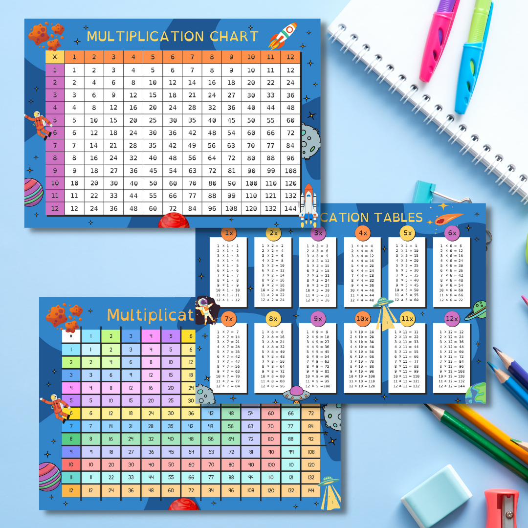 3 Free Multiplication Chart Printables