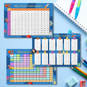 3 Free Multiplication Chart Printables